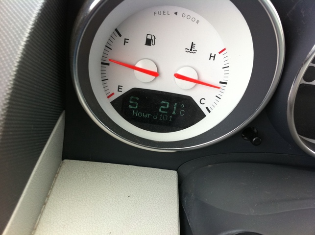 Temperature just soared!!!